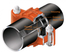 Радиальная Муфта соединение с трубой
